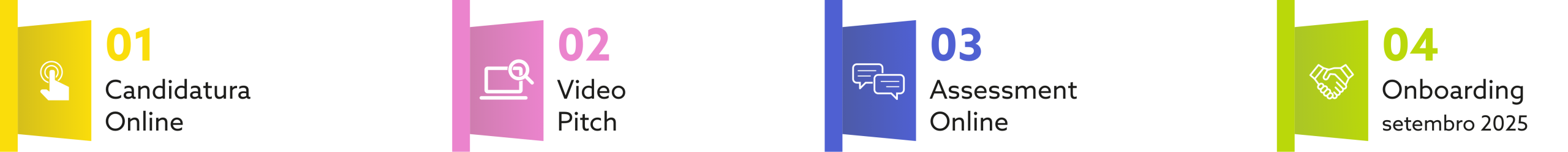 timeline-mobile